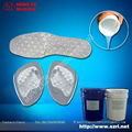 Medical Grade liquid silicone rubber for shoe insoles 1