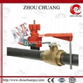 ZC-F31 Safety Lockout, Universal Valve