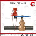 ZC-F33 Industrial - Grade Steel And