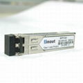 GLC-SX-MM MMF Optical Transceiver Modules 1