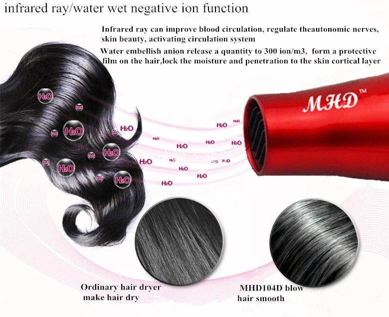   MHD hot selling 1875W professional DC motor hair dryer     Price: US $23.60 /  3