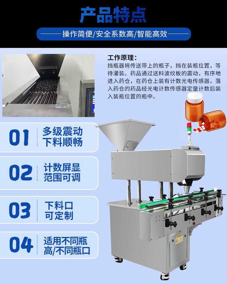 片劑丸劑全自動電子數粒裝瓶機 膠囊藥片多通道智能光電數片機 5