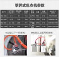 廣州晨雕BYJ-800自動噴液糖衣機 中藥丸藥片拋光包衣機 種子糖衣機 4