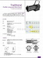 LED成像灯 3