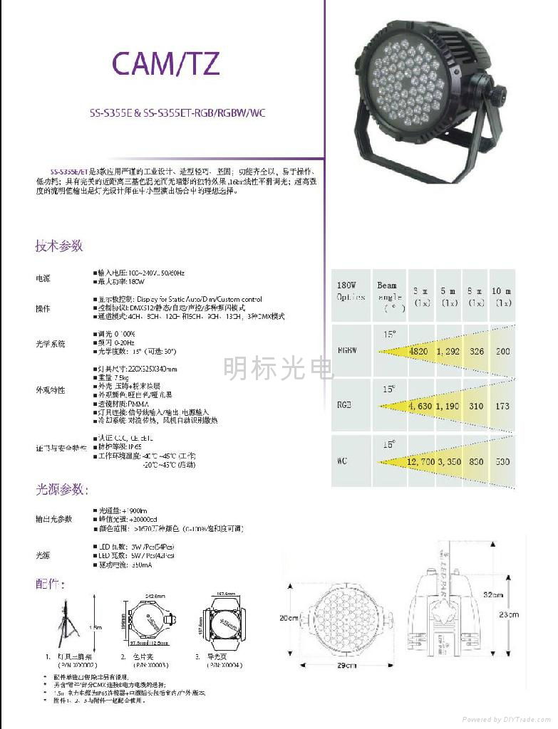 LED Par Lighting 2