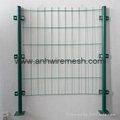  Galvanized Iron Welded wire mesh  3