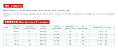 PU foam sole and link-upper pouring production line 2