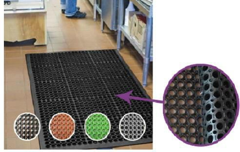 Anti-Slip Rubber Mat 2