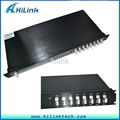 China Supplier DWDM Mux Demux 1*16CH 1