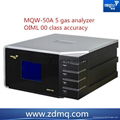 MQW-50A OIML class 00 car exhaust gas analyzer HC,CO,CO2,O2,NOx