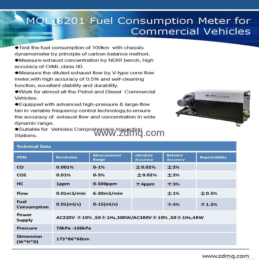 MQL-8201  Vehicle Fuel Consumption Meter 3