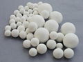 Inert Aluminum Oxide Ceramic Balls Summary 1