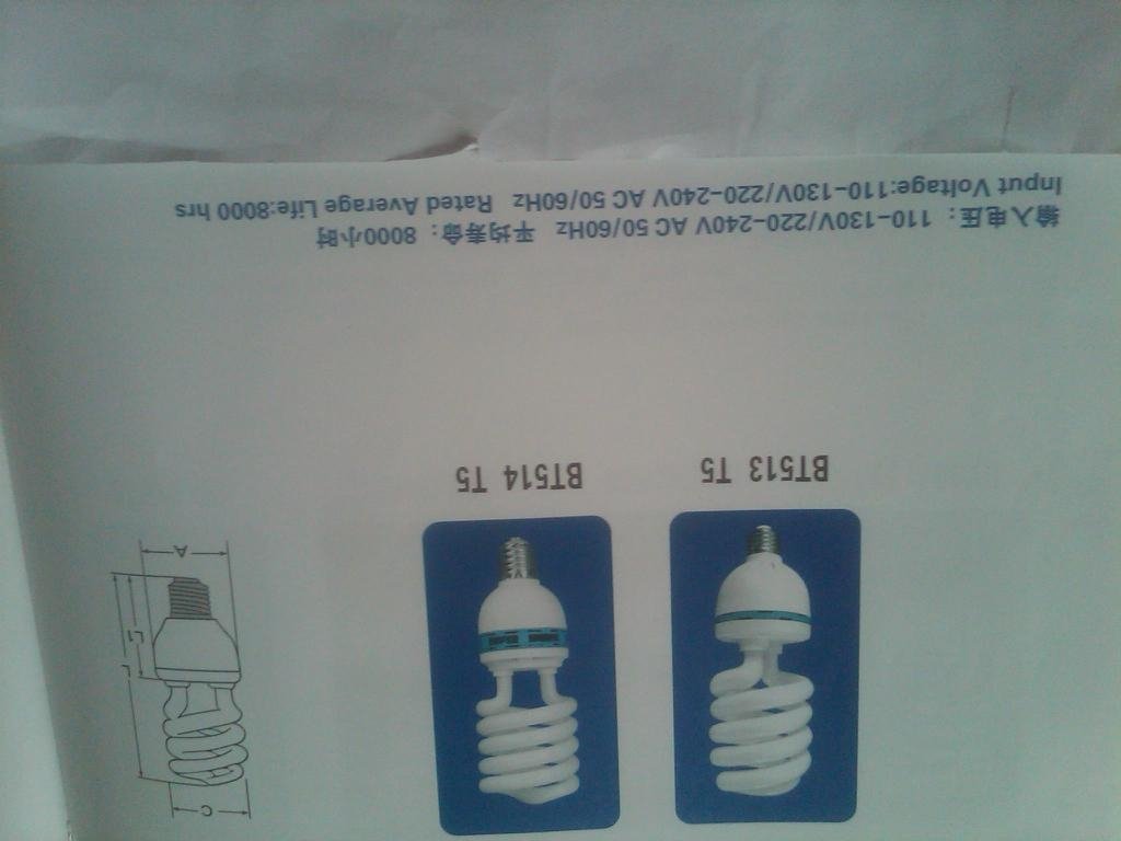 energy saving lamps 3