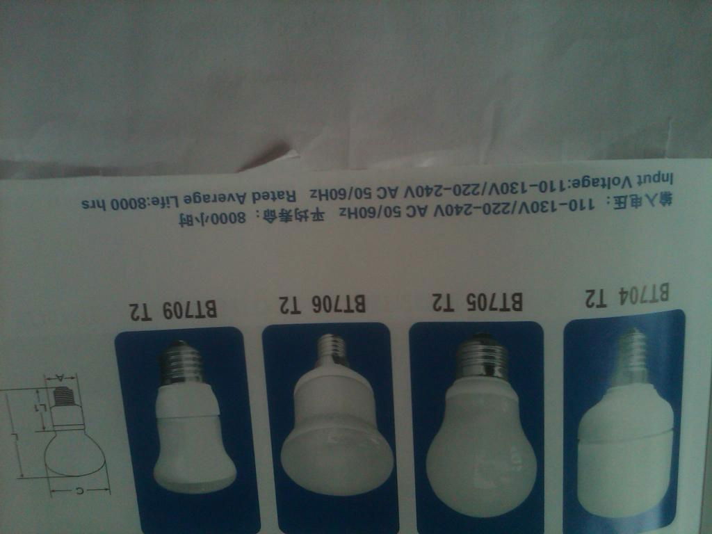 energy saving lamps 5