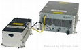 Pulsed Fiber Laser 4