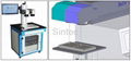 Dual-head Laser Marking Machine 1