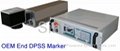 Diode-pumped Laser Marking Systems 1