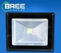 LED Flood light Series BREE140W-250W 1