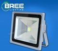 LED Flood light Series BREE140W-250W 3