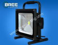 LED工作泛光灯BREE10W-120W 4