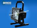 LED工作氾光燈BREE140W-250W 2