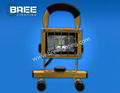 LED工作泛光灯BREE140W-250W 3