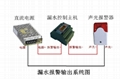 漏水短信报警仪 1