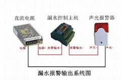 漏水短信报警仪