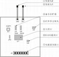 雙路控制智能空調遙控器