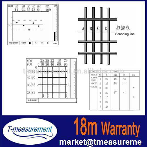 rebar detection rebar detector concrete rebar detector 2