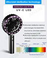 UV Disinfection Handheld Fan,Portable Three-Speed Adjustment 