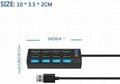 High Speed Mini 4 Port USB 2.0 Hub with individual LED Power Switches