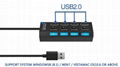 High Speed Mini 4 Port USB 2.0 Hub with individual LED Power Switches 4