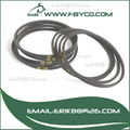 9.5*850 washing machine belt 5