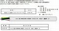 日本品川電線SSX-1產業機器人專用電纜 1