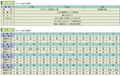 KVC-36机床用回转移动电缆 5