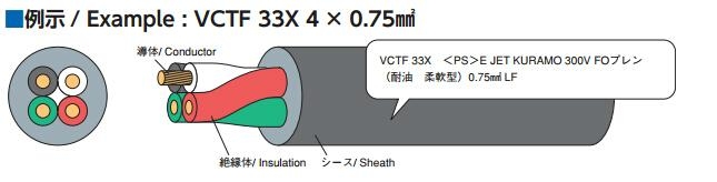 30V機器人拖鏈用信號電纜（可帶屏蔽）