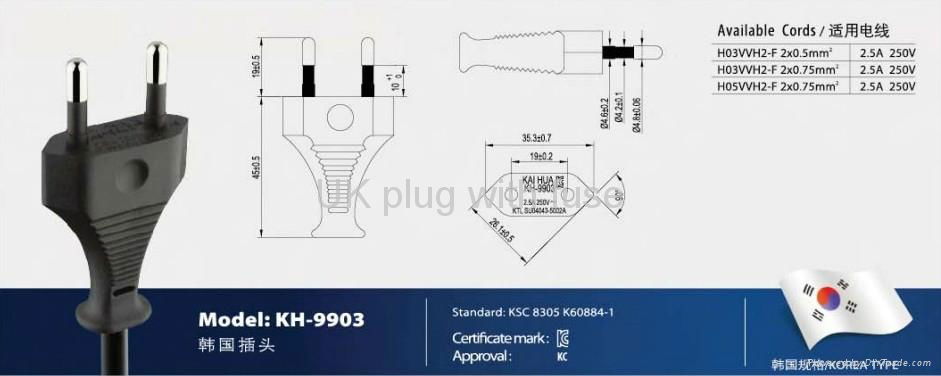 Europe VDE certificate plug 2