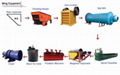 Mining Crusher-Cone Crusher 2