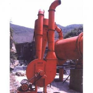 Dryer Machine - High Efficient mineral processing equipment 2