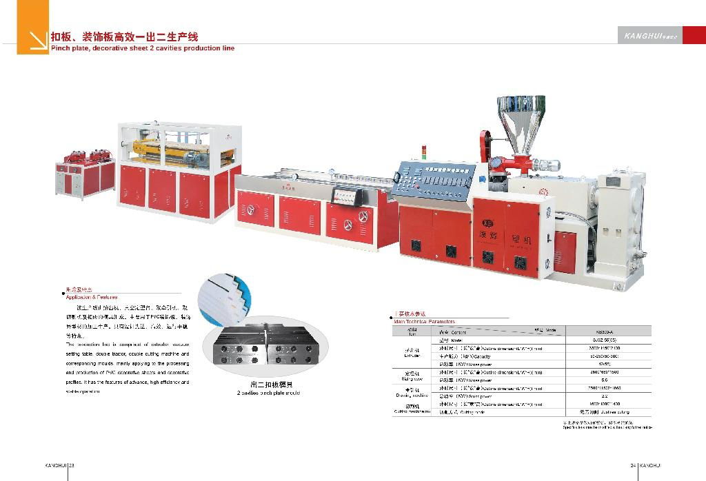 SJSZ-65 conical twin-screw extruder