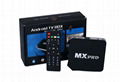 MXPRO熱銷精品TV BOX AmlogicS805網絡播放器 3