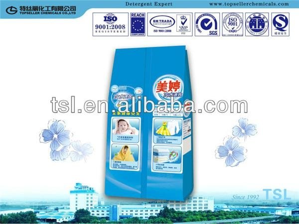 detergent powder manufacturer 2