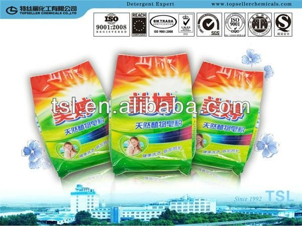 detergent powder manufacturer 3
