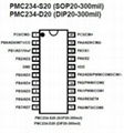 应广单片机PMC234-S20 