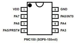 PMC150-S08單片機