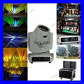 7R Sharpy Beam Moving Head Light 3