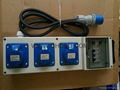 industrial socket box 1