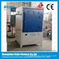 Protective atmosphere control muffle furnace 2