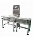 Wide Range Checkweigher  -leader in weighing industry 5